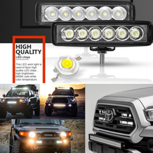 Load image into Gallery viewer, Toyota LED Pro Light